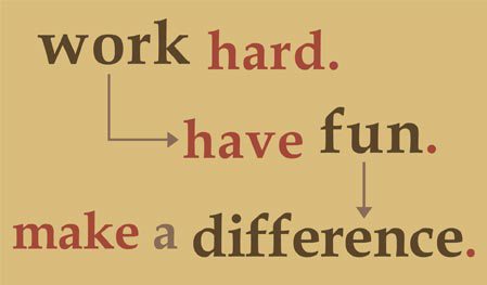 Having-funn-Quotes-work-hard-have-fun-make-a-difference